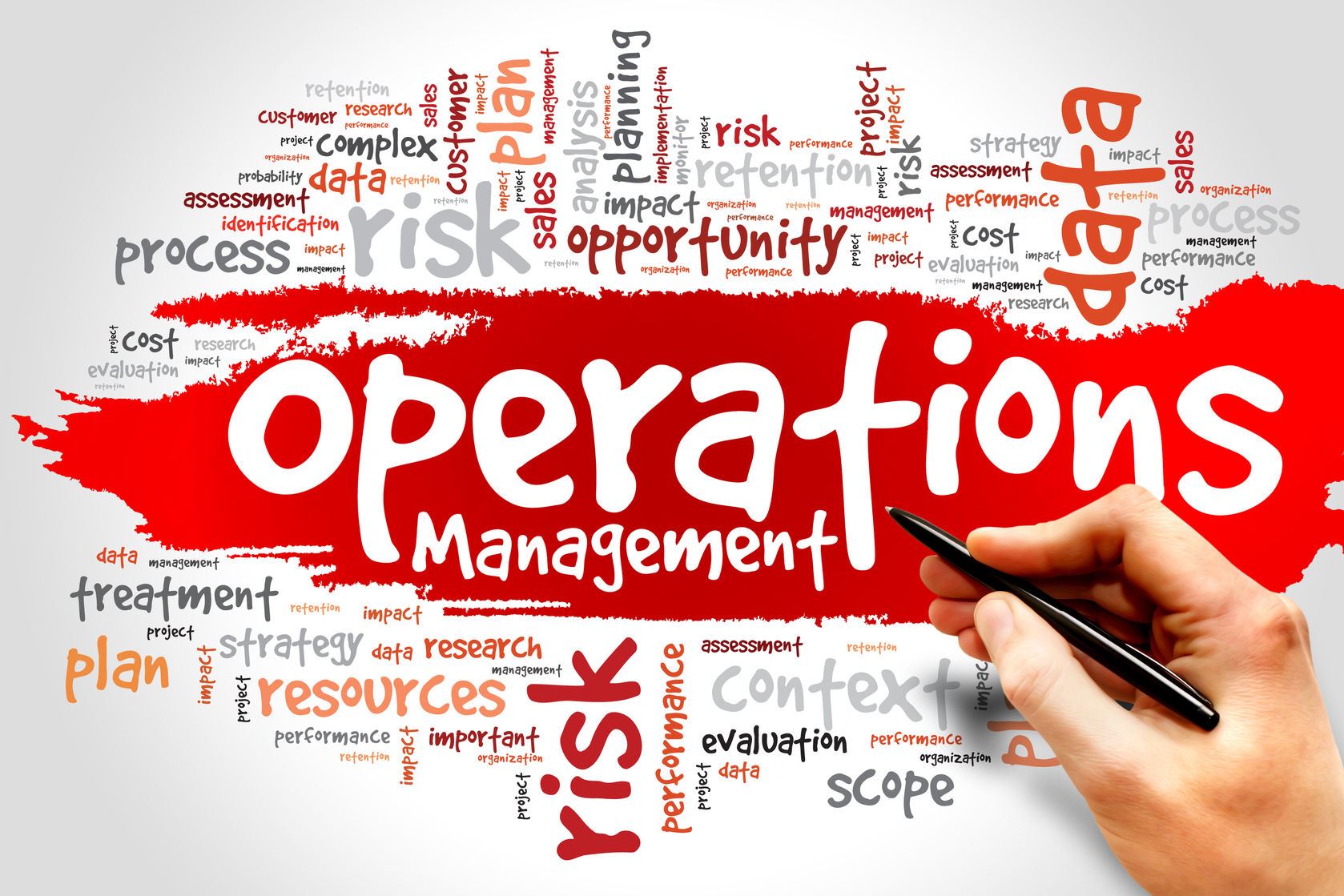 Operations management image